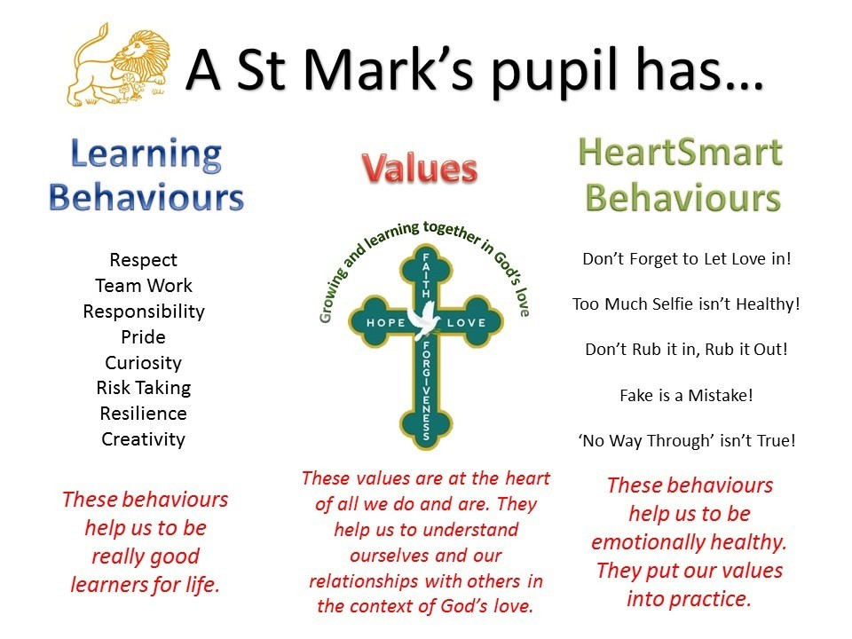 Christian Values St Mark's CofE Primary School