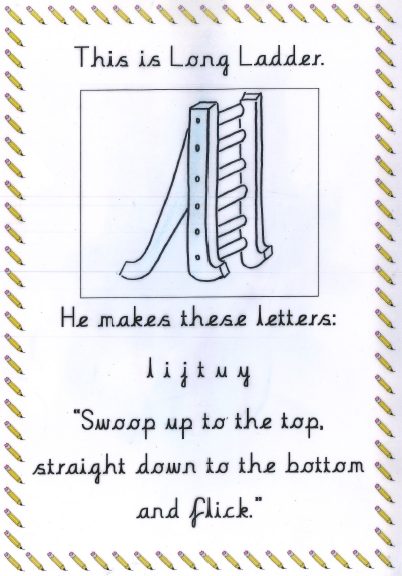 Long Letters March 17, 2020 – St Mark's CofE Primary School