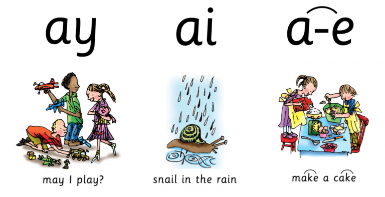 Year 1 – Monday 30th March – St Mark's CofE Primary School