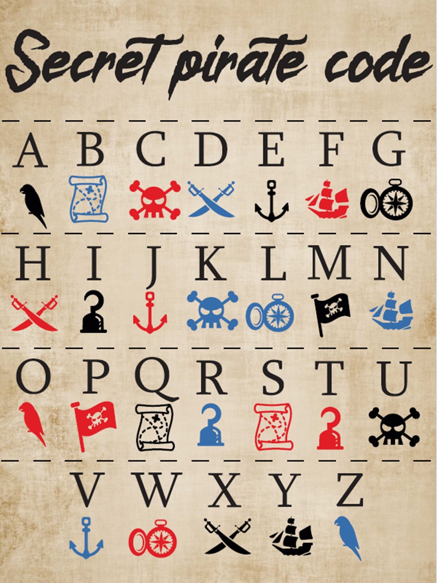 Code Secret Message Codé à Imprimer Year 2- Tuesday 21st April – St Mark's CofE Primary School
