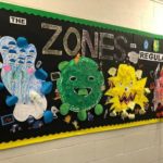 ZonesOfRegulation