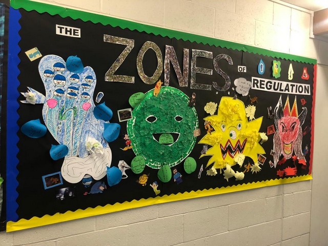 ZonesOfRegulation