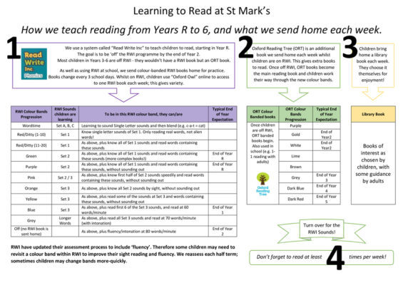 Learning-to-Read-at-St-Mark-0000
