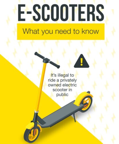 EScooter1