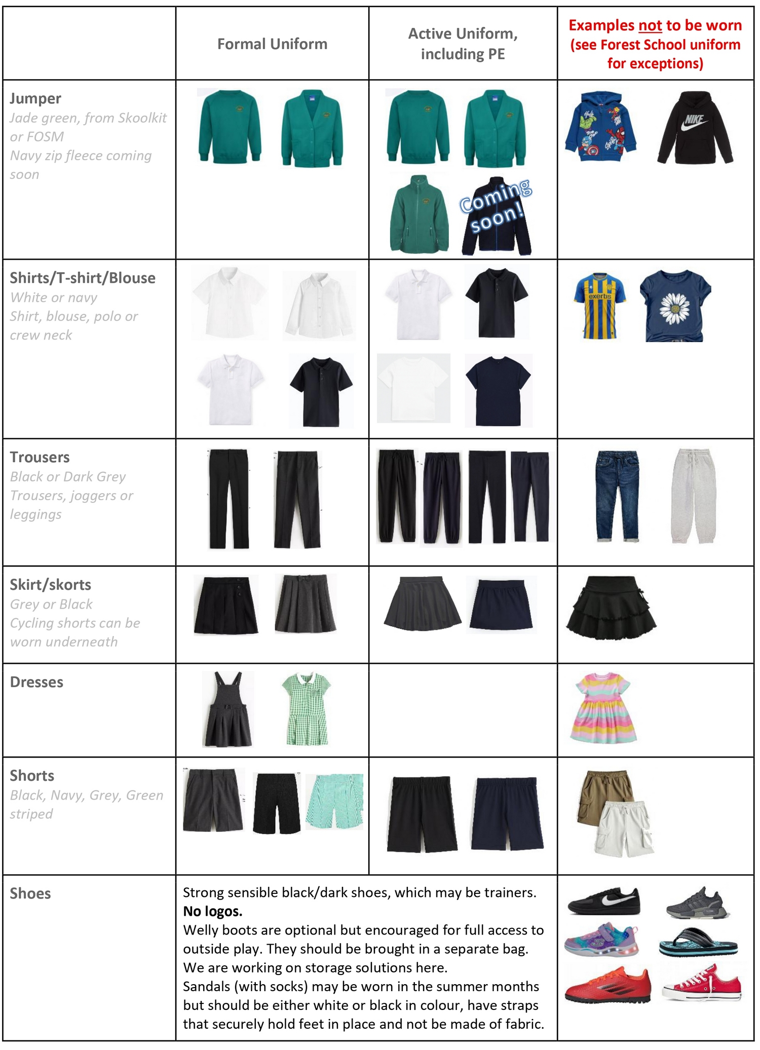 Uniform Table_ Uniform Table_