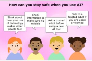 Safer Internet Day 2026