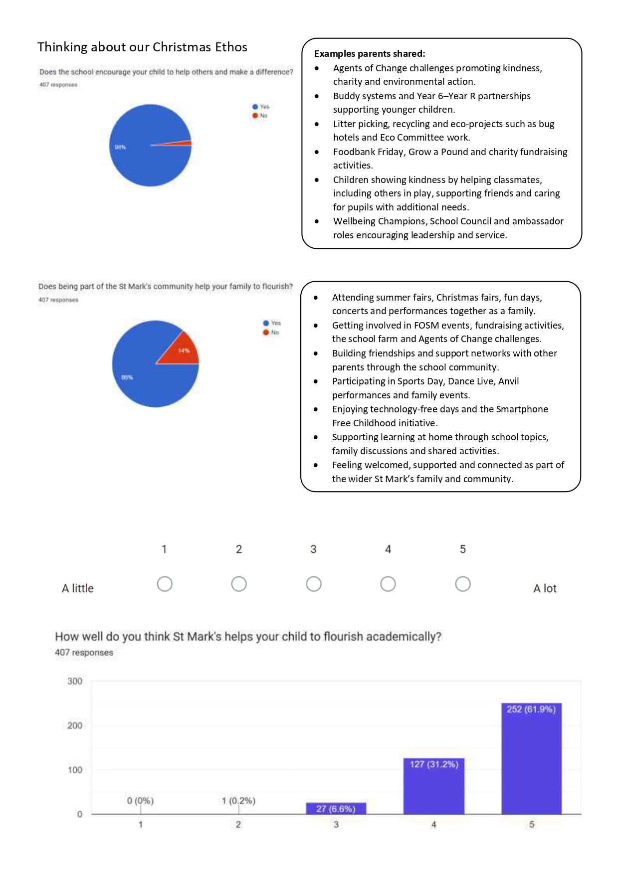 July 2026 Booklet for parents about feedback_compressed_page-0005 July 2026 Booklet for parents about feedback_compressed_page-0005