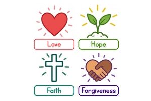 Our 4 Christian Values